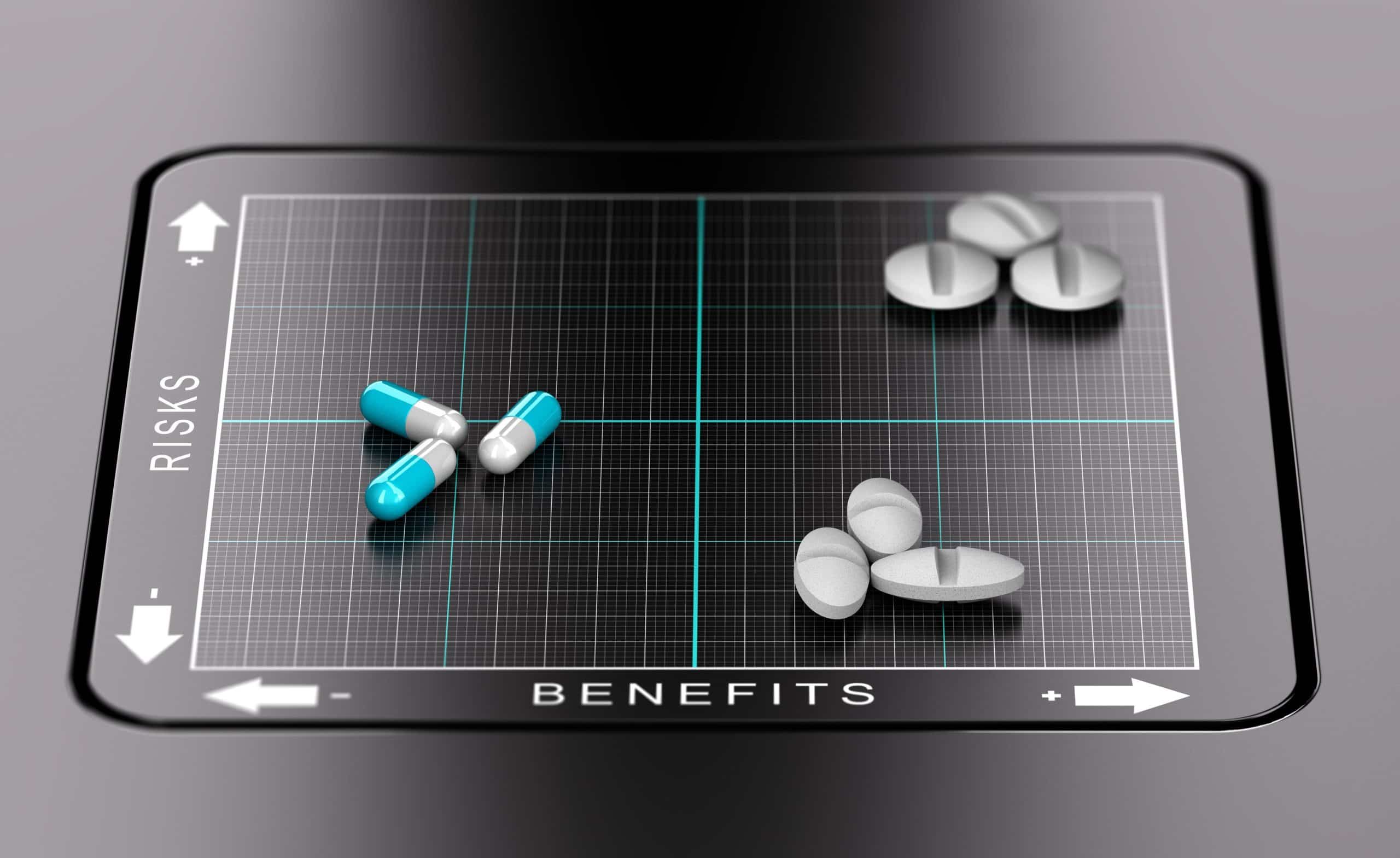 Benefits,Risks,Matrix