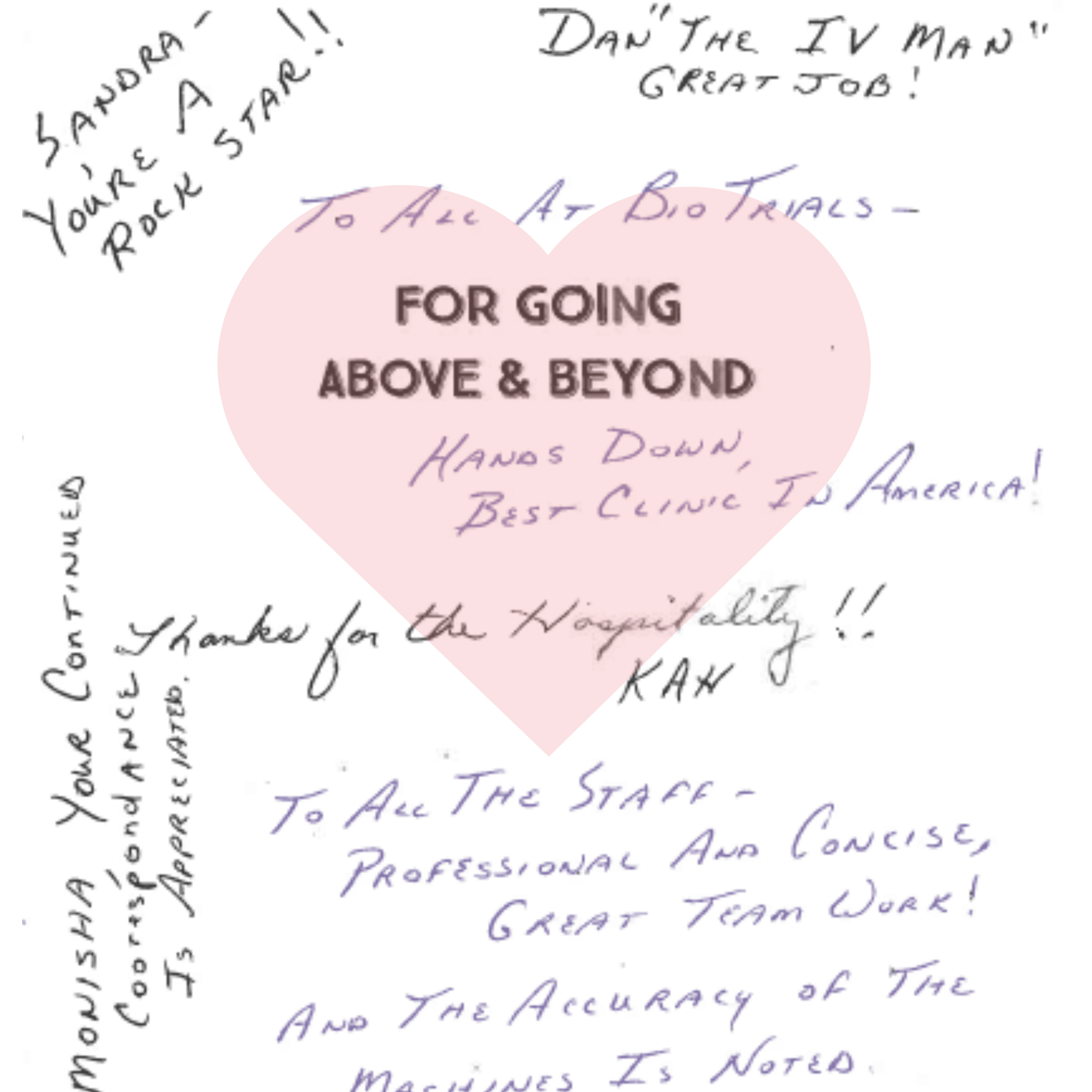 Heartfelt postcard from clinical trial participants to Biotrial staff.