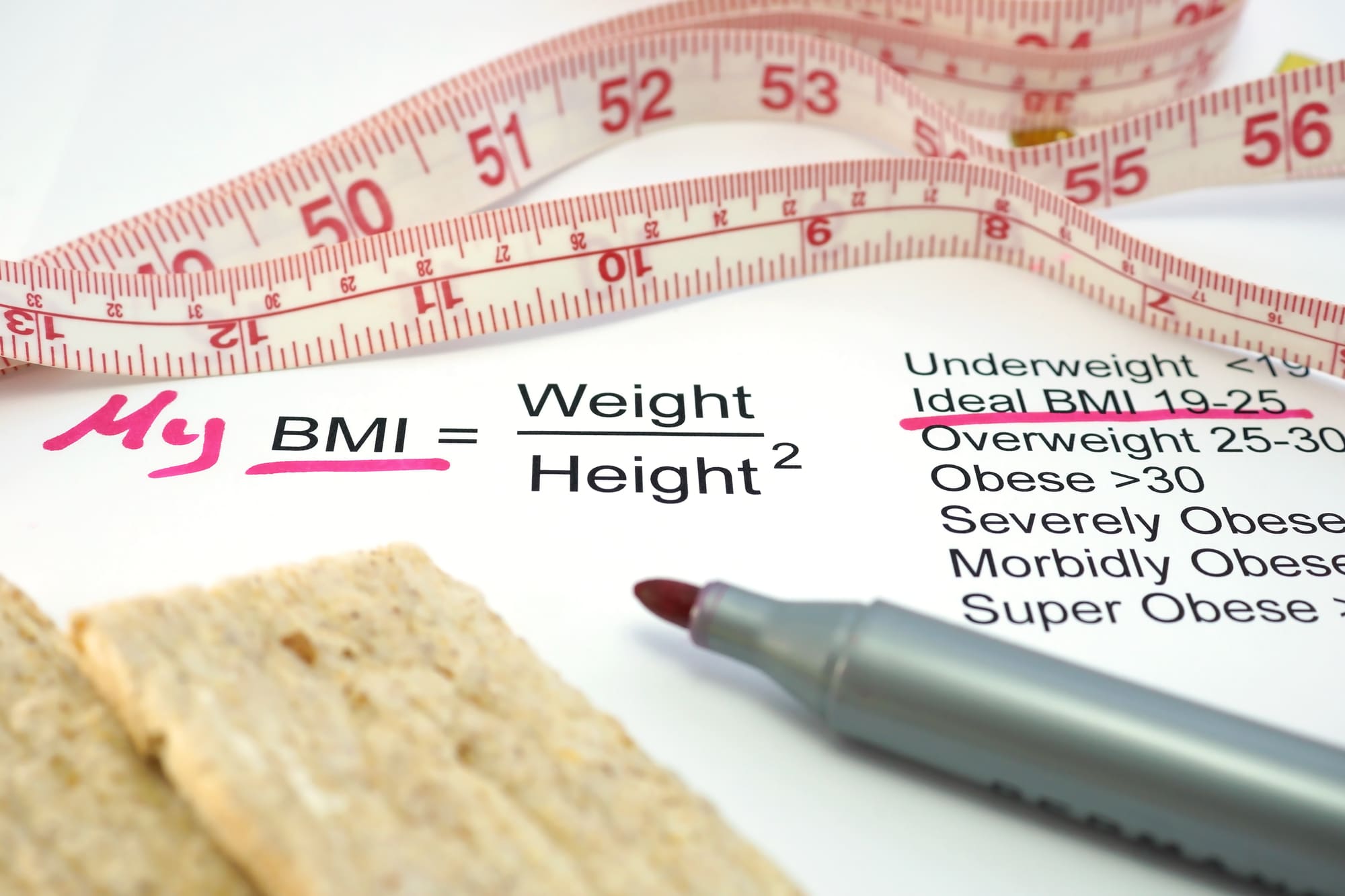 BMI calculation written on the paper with a marker and a measuring tape next to it.